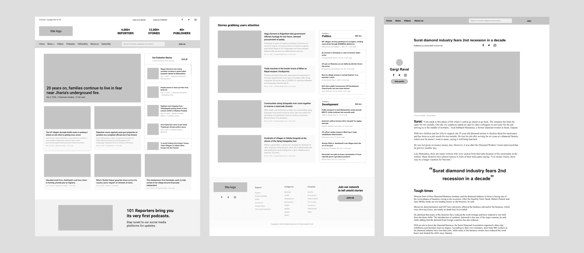 High-fidelity wireframes