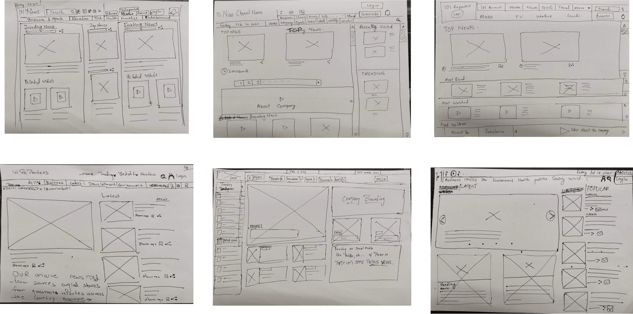 Low-fidelity wireframes