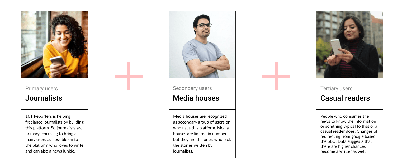 Potential users classification