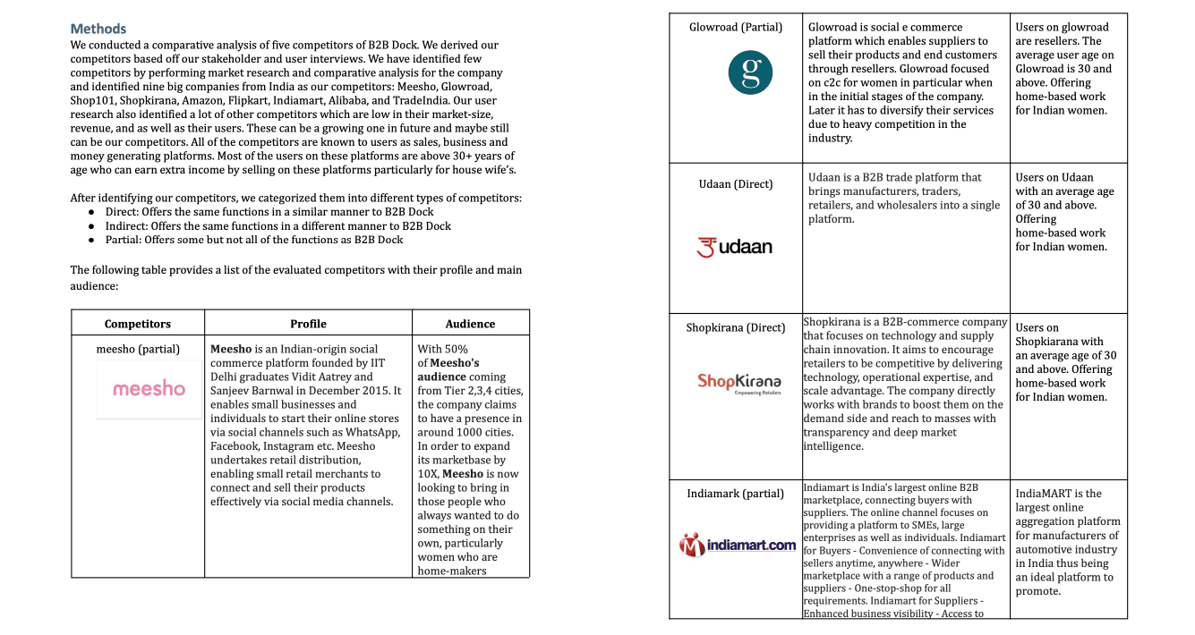 Competitor research sample