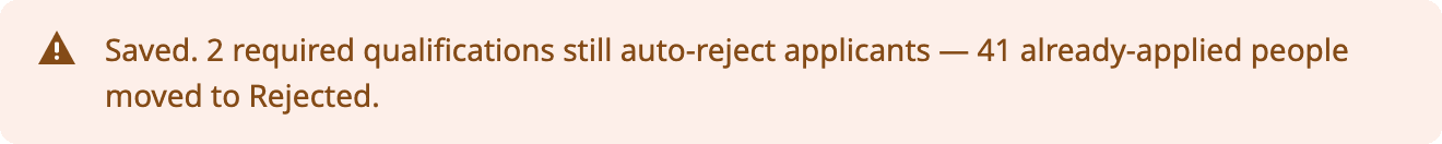 An amber status at the top of the page: Saved. 2 required qualifications still auto-reject applicants — 41 already-applied people moved to Rejected.