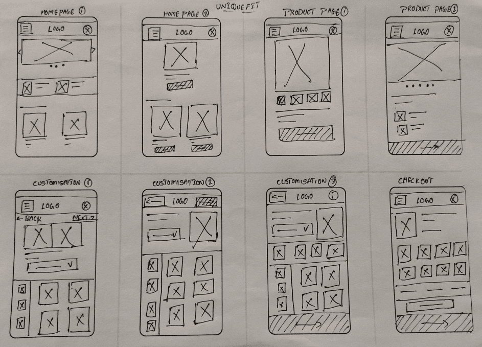 Low-fidelity mobile wireframes