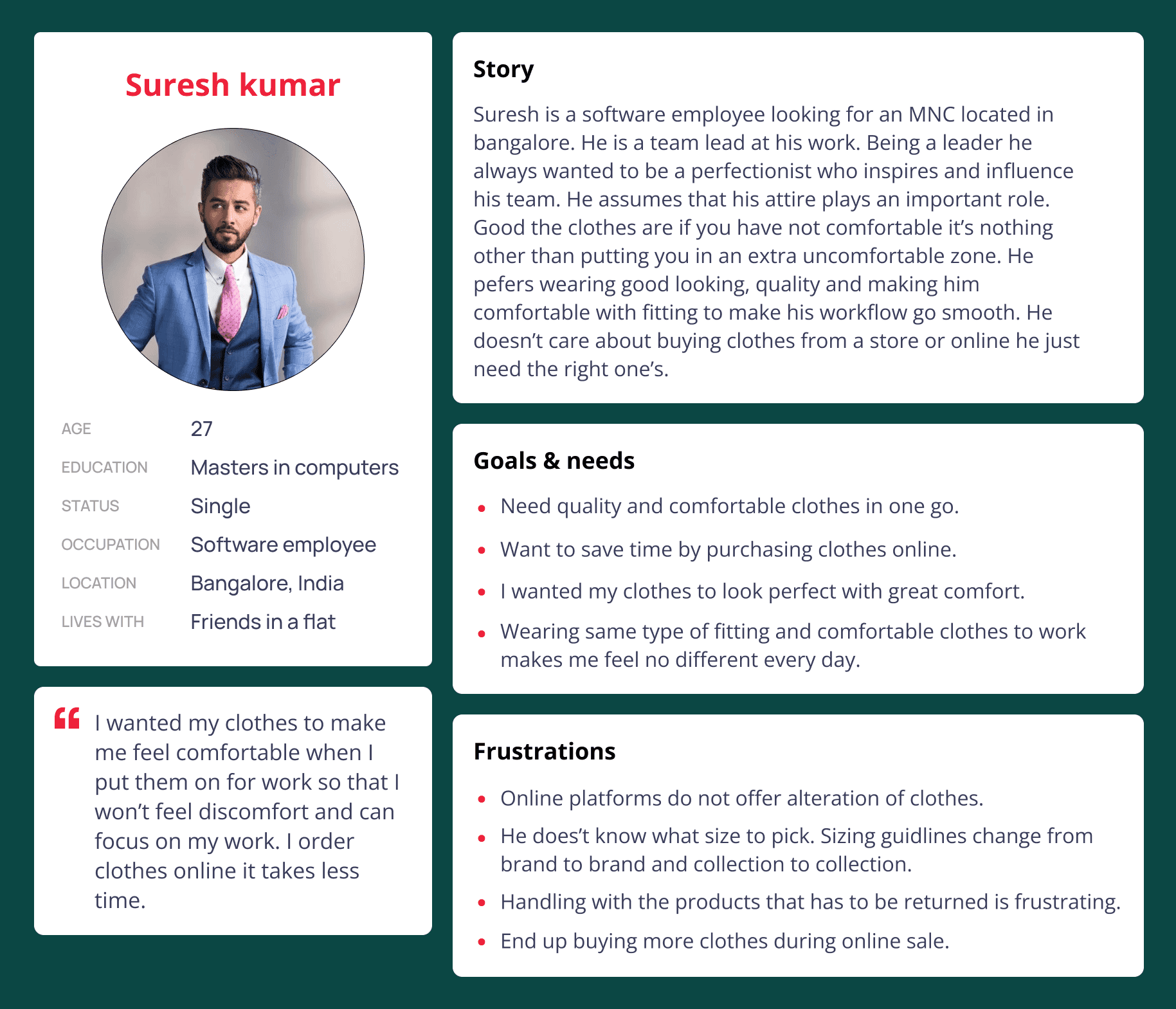 Persona card — Suresh, tech team lead